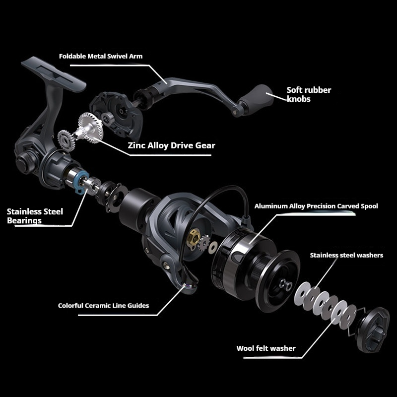 Carretilha de pesca TEBEN King - Trolling Reel avaliação e preço