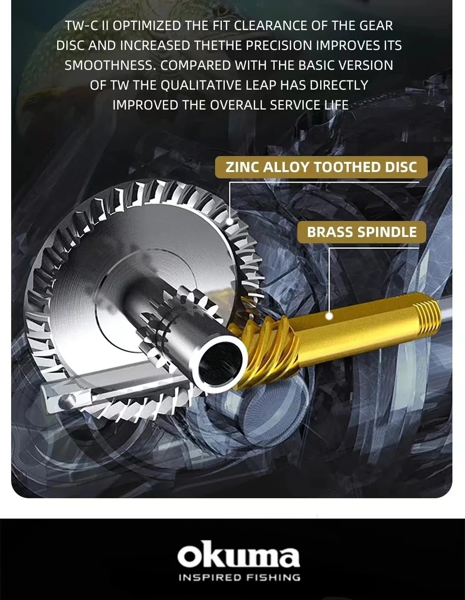 Nova Carretilha de Pesca Okuma - Trolling Reel avaliação e preço