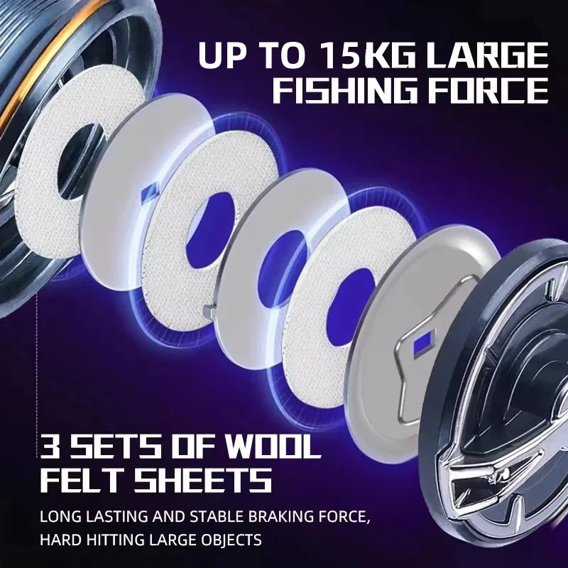 Nova Carretilha de Pesca Okuma - Trolling Reel avaliação e preço