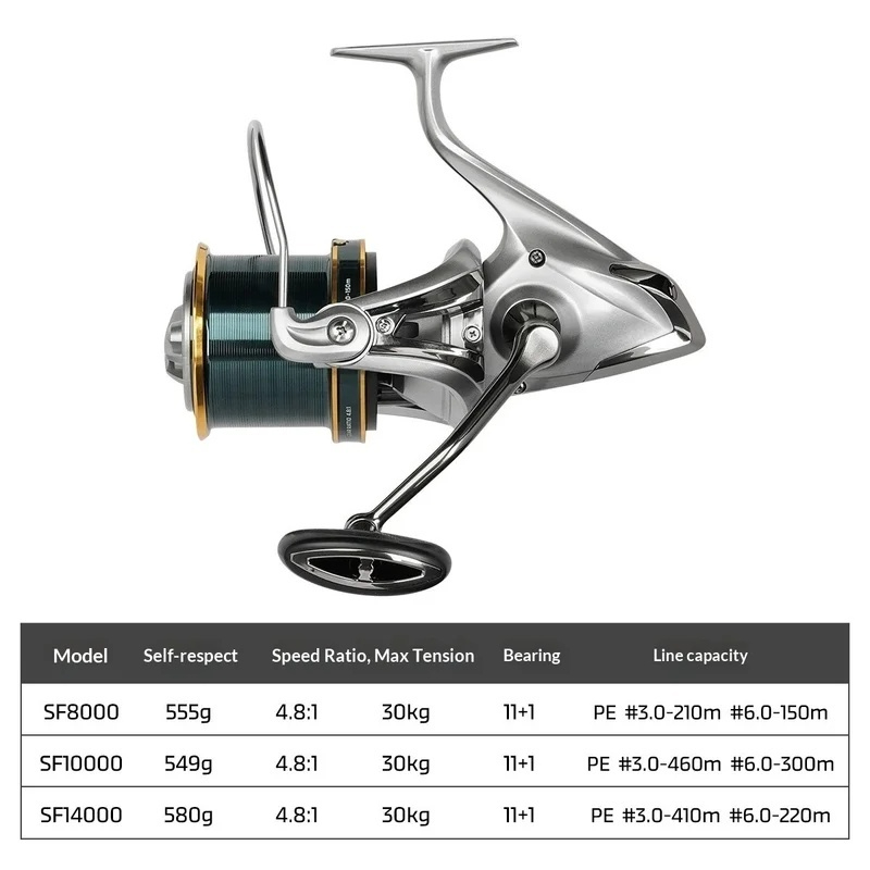Carretilha de Pesca NOEBY em M - Trolling Reel avaliação e preço