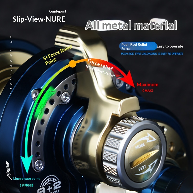 Carretilha de Pesca Yinluren N - Trolling Reel avaliação e preço