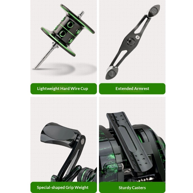 Carretilha de Pesca HAUT TON A - Trolling Reel avaliação e preço