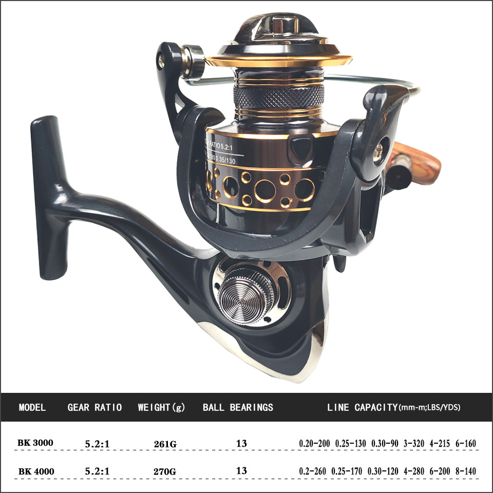 1.8m-3m conjunto de vara de pe - Baitcasting Reel avaliação e preço